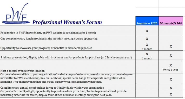 20160928 Pwf Corporate Sponsorships Professional Womens Forum